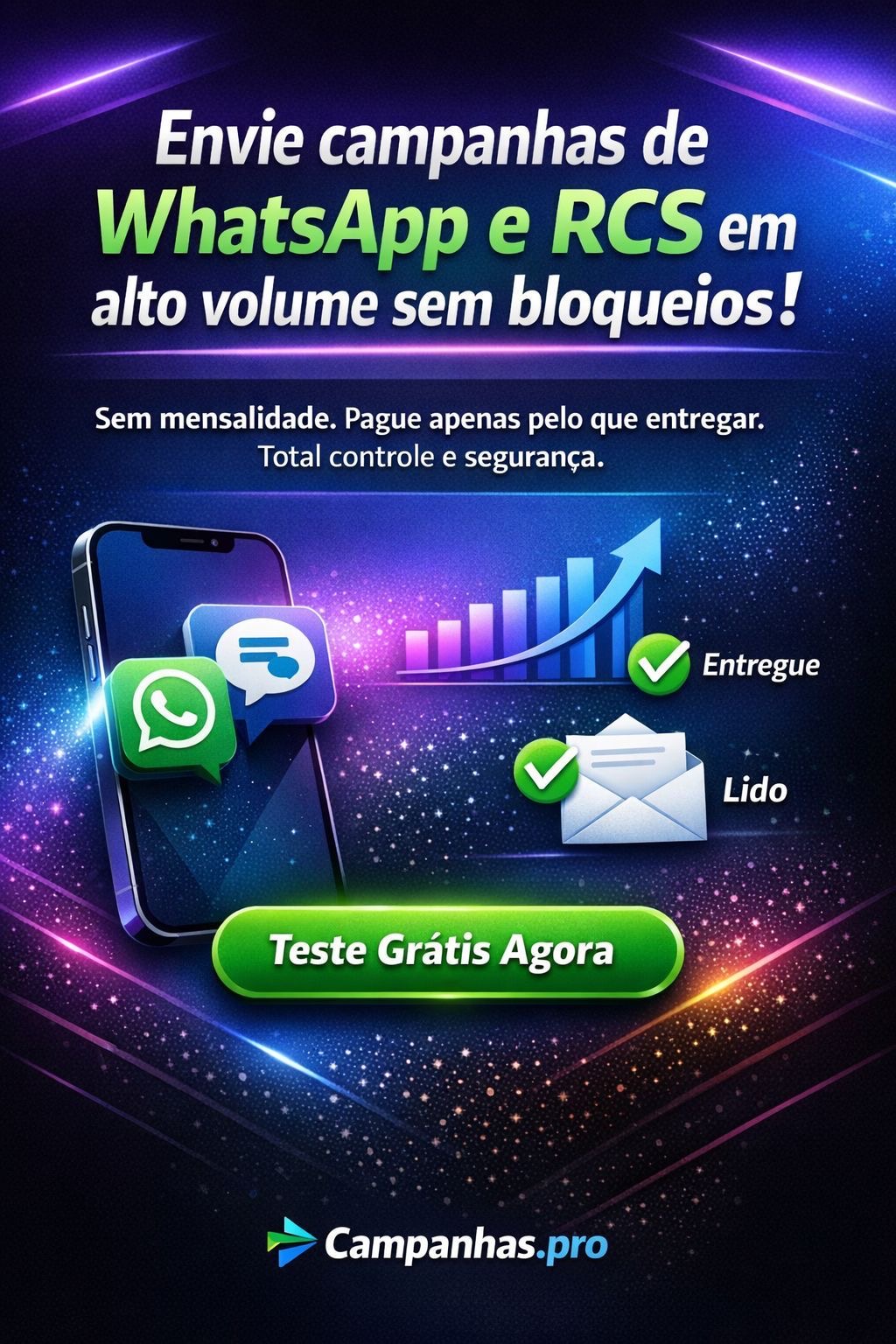 Pacote com 10.000 Envios de WhatsApp