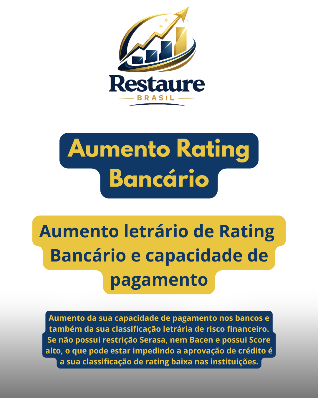 Aumento Rating Bancário